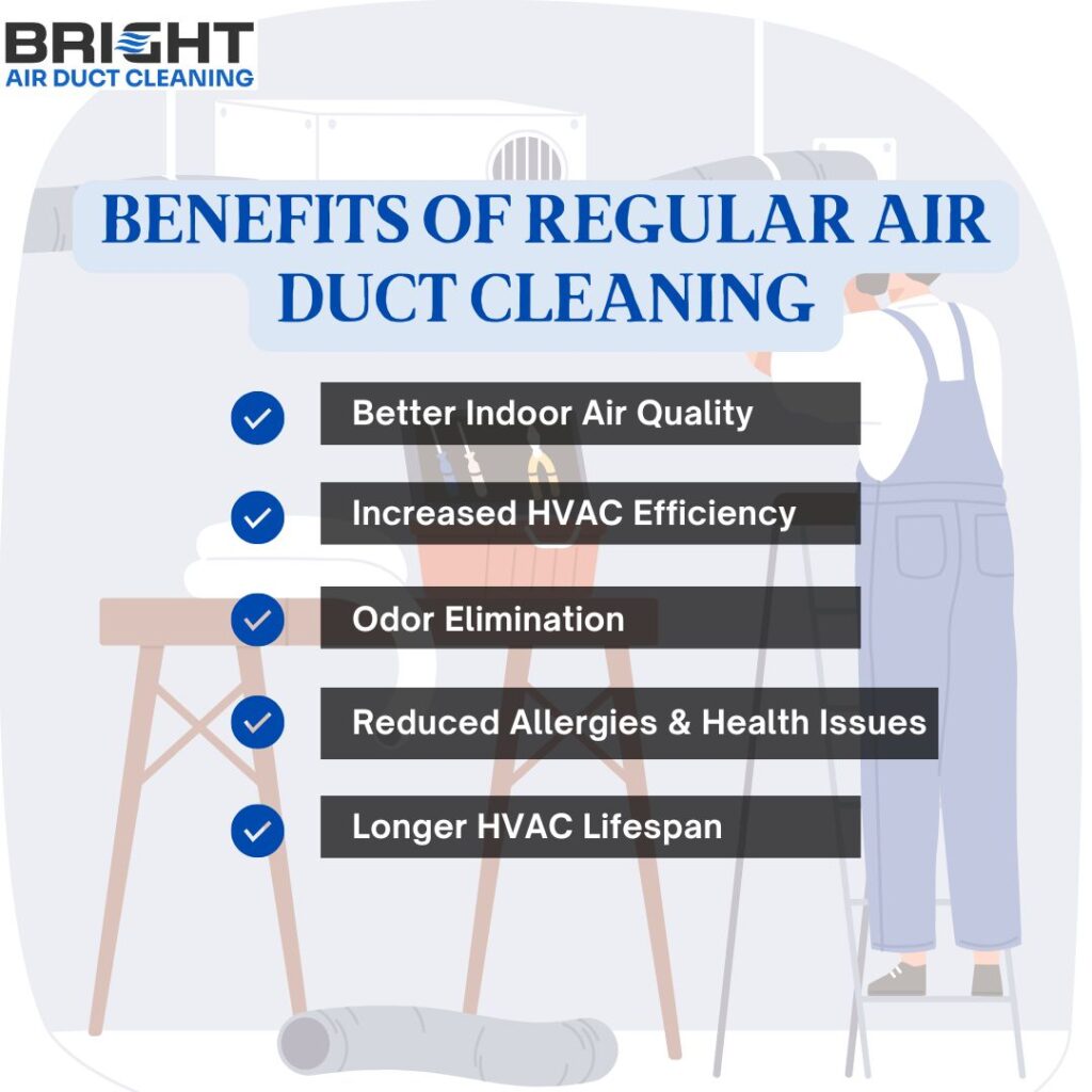 How often should you get a duct cleaning